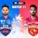 IPL 2021: દિલ્હી કેપિટલ્સએ પંજાબને 7 વિકેટે હરાવ્યું, ધવનની તોફાની બેટિંગ