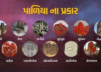 પાળિયાના ૧૧ પ્રકારો
